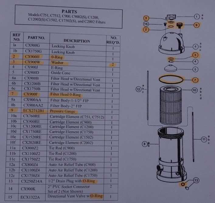 hayward cartridge filter parts diagram