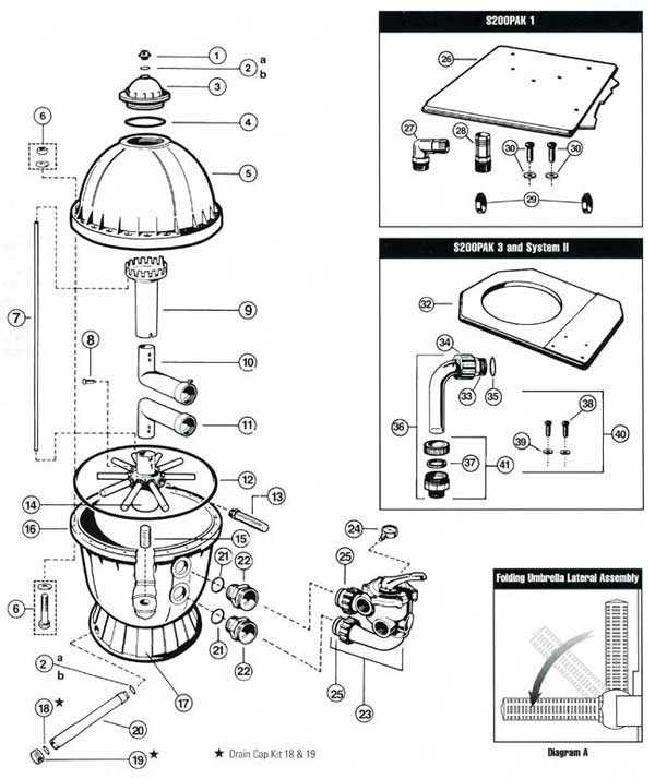 hayward cartridge filter parts diagram