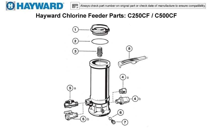 hayward cl200 parts diagram