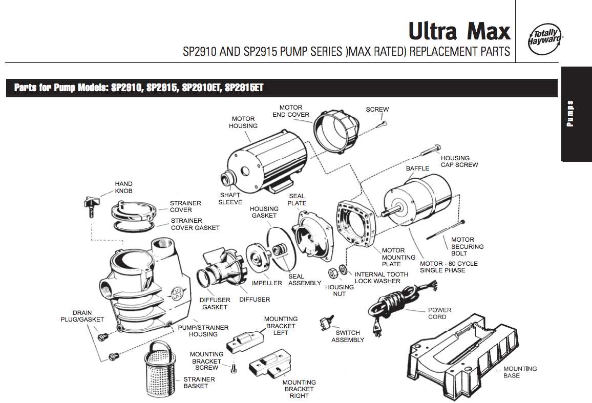 hayward power flo matrix parts diagram