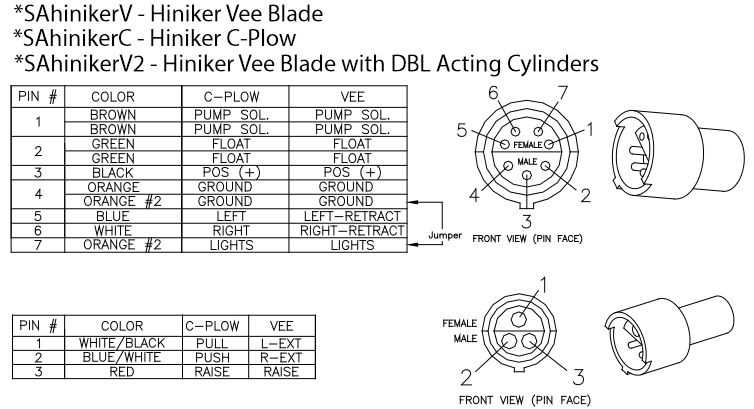 hiniker snow plow parts diagram