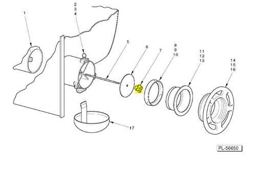 hobart meat grinder parts diagram