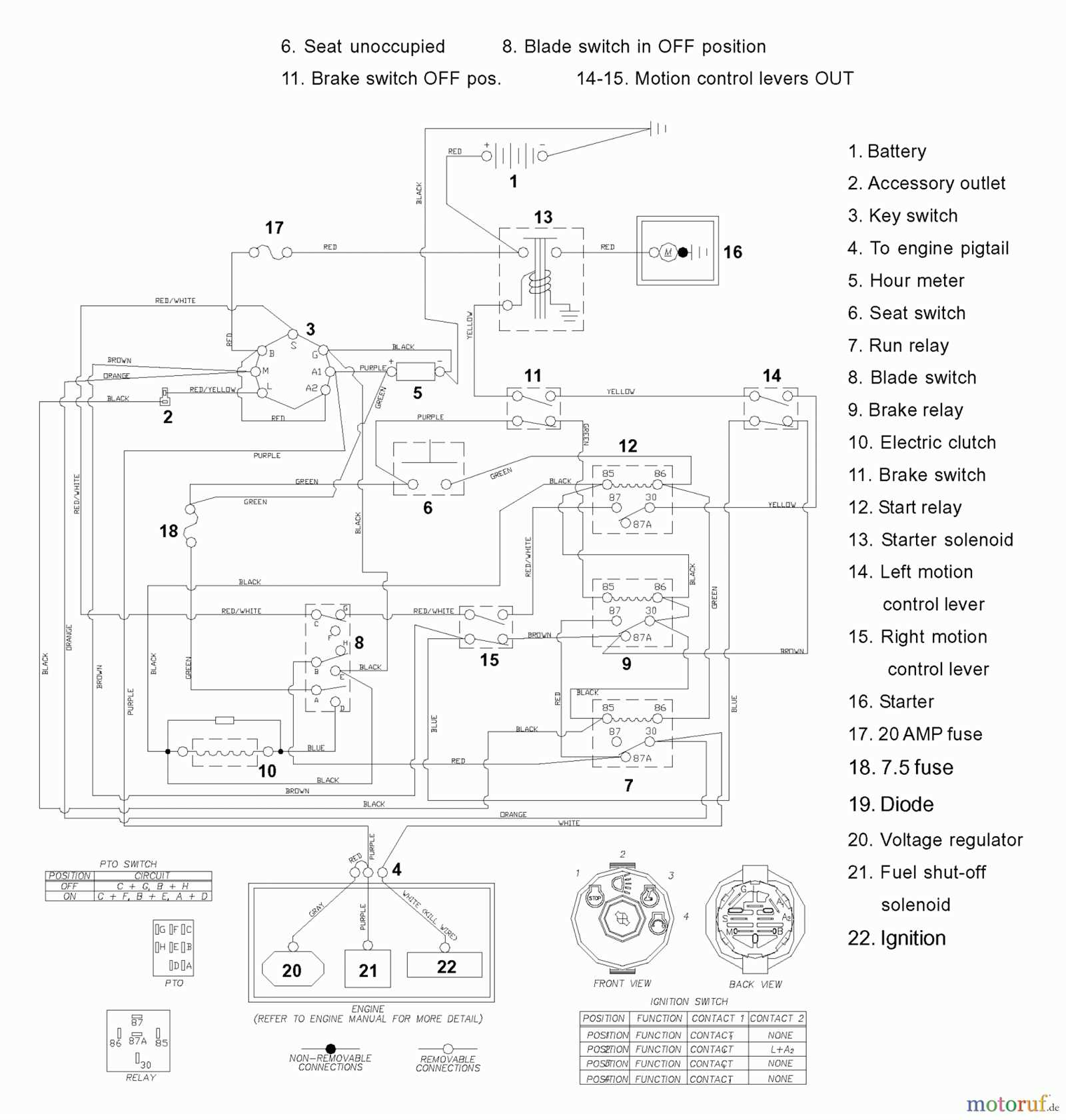 husqvarna rz4623 parts diagram