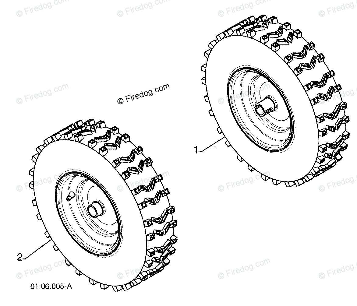 husqvarna snow blower parts diagram