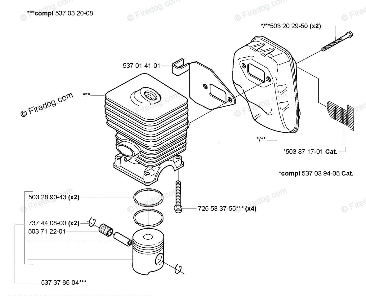 husqvarna trimmer parts diagram