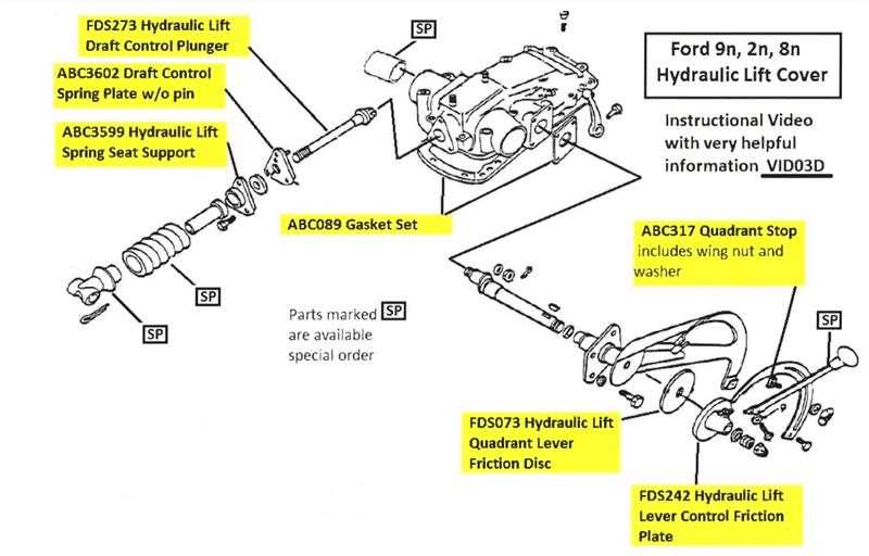 hydraulic ford tractor parts diagram