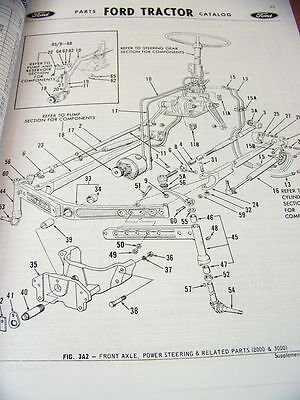 hydraulic ford tractor parts diagram