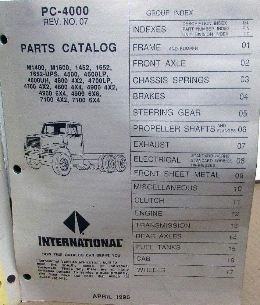 international truck parts diagram