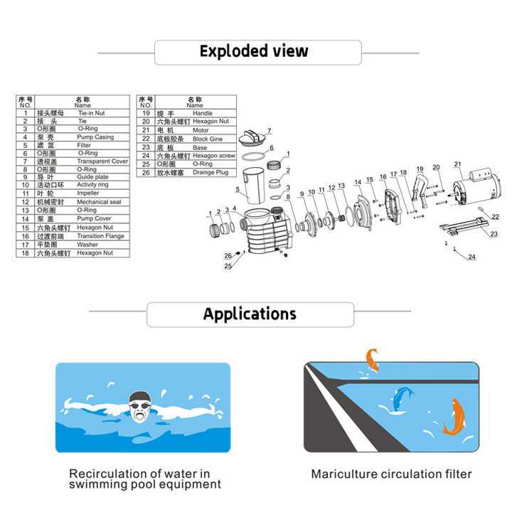 jacuzzi magnum force pump parts diagram