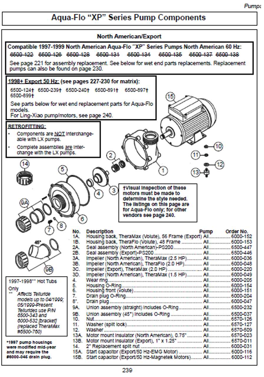 jacuzzi pump parts diagram