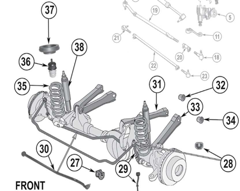 jeep front end parts diagram