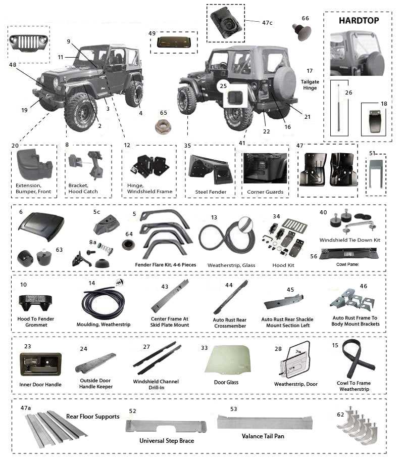 jeep tj parts diagram