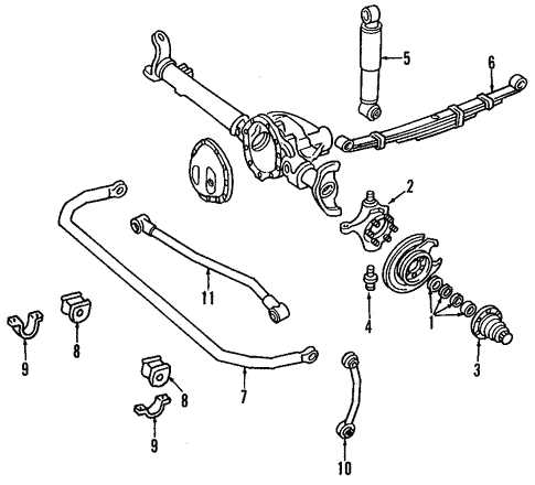 jeep wrangler suspension parts diagram