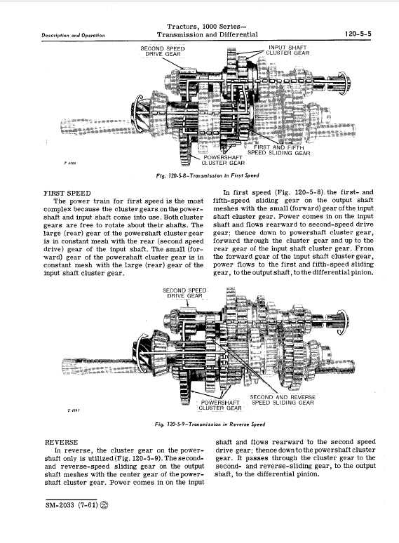 john deere 1010 parts diagram