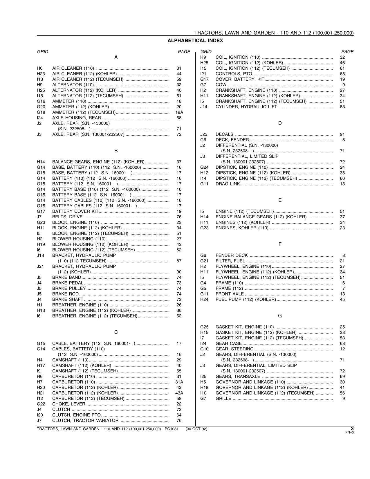 john deere 110 parts diagram