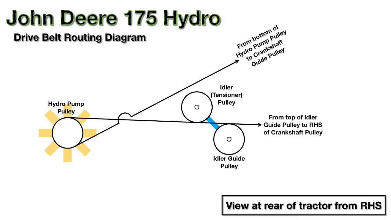 john deere 175 hydro parts diagram