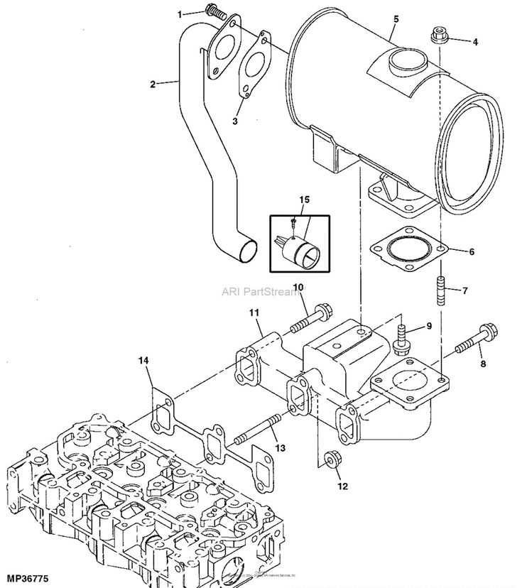 john deere 3 point hitch parts diagram