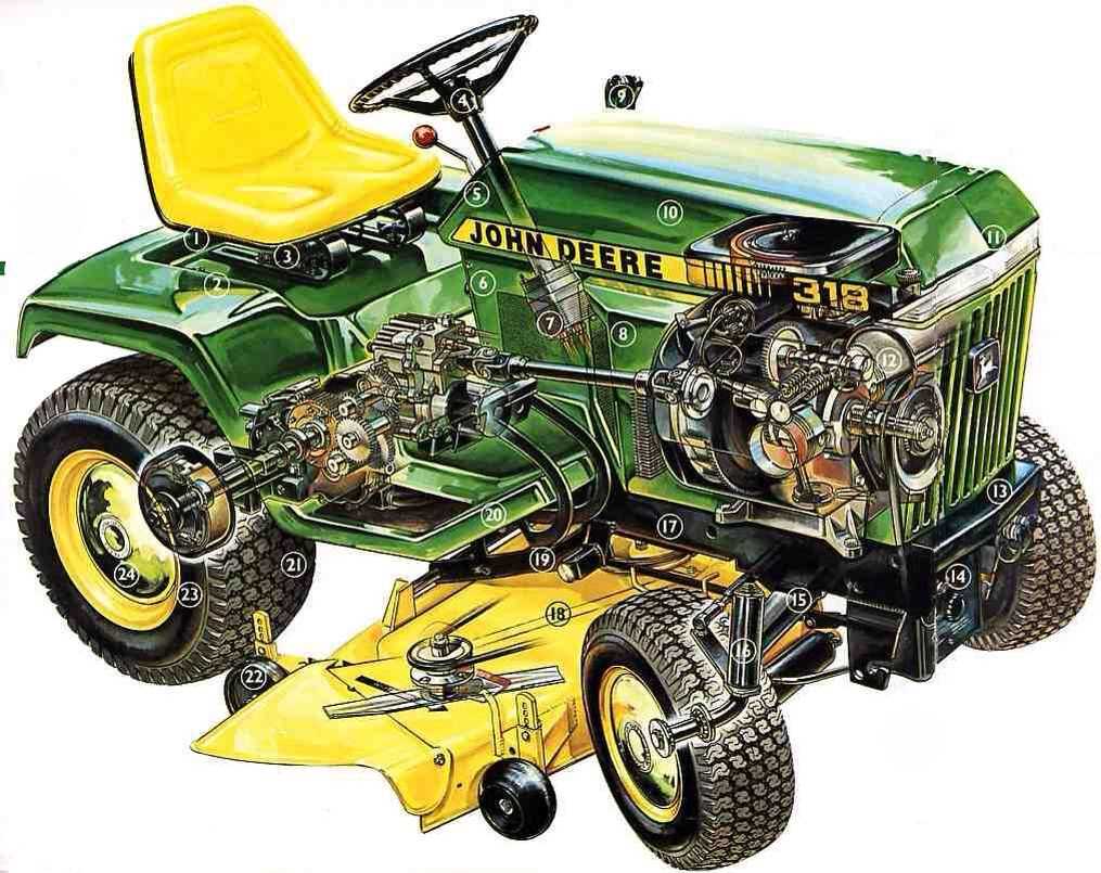 john deere 318 mower deck parts diagram