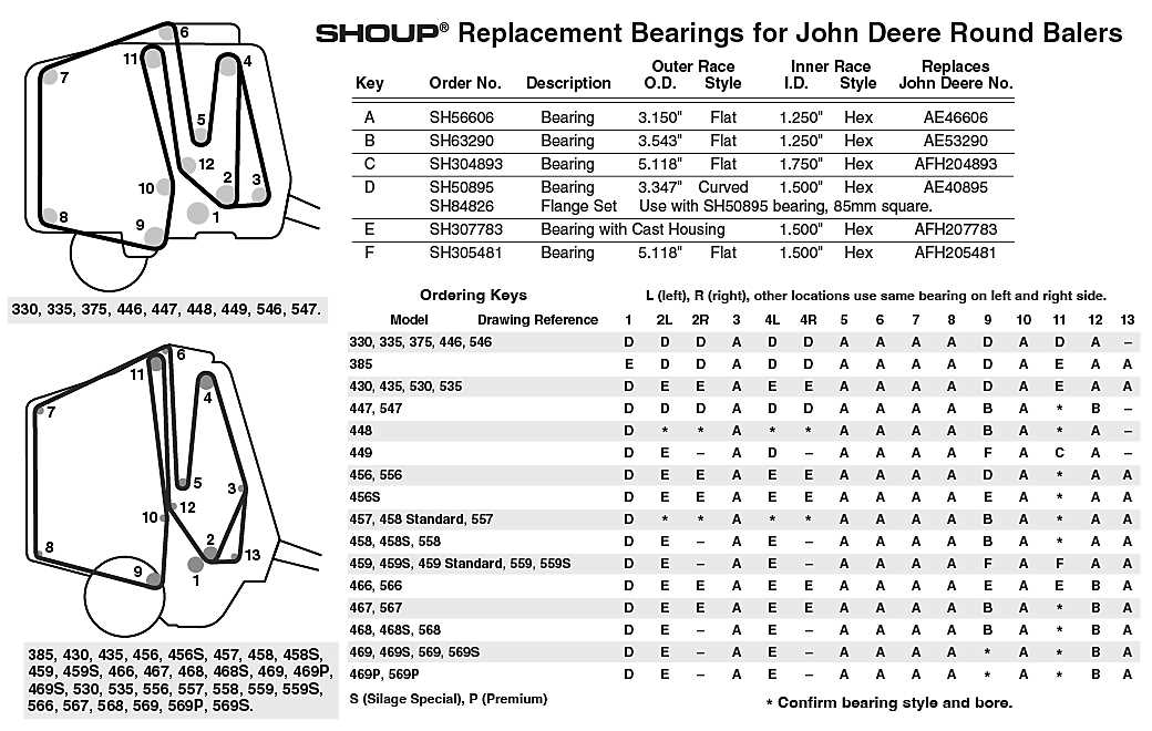 john deere 458 baler parts diagram