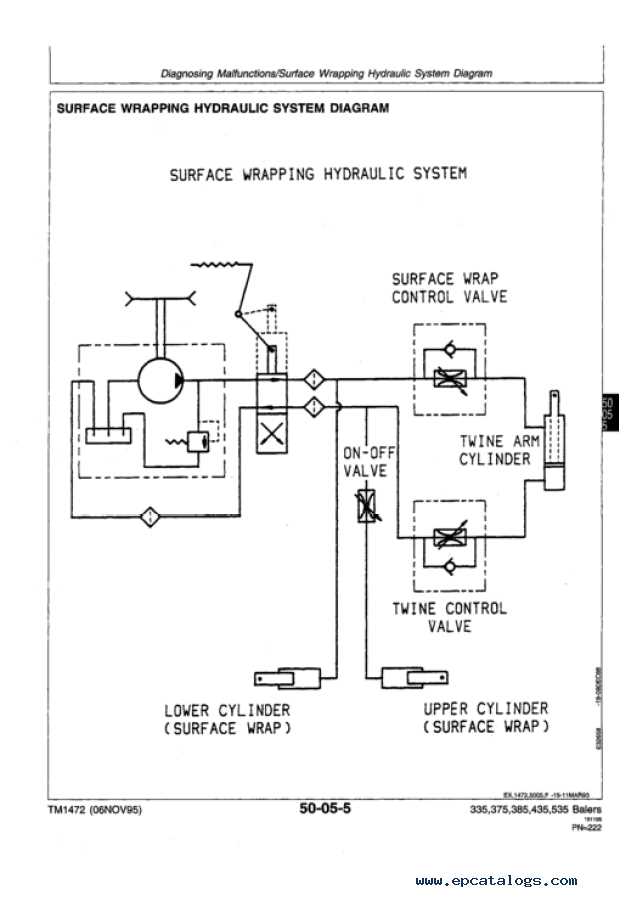 john deere 535 baler parts diagram