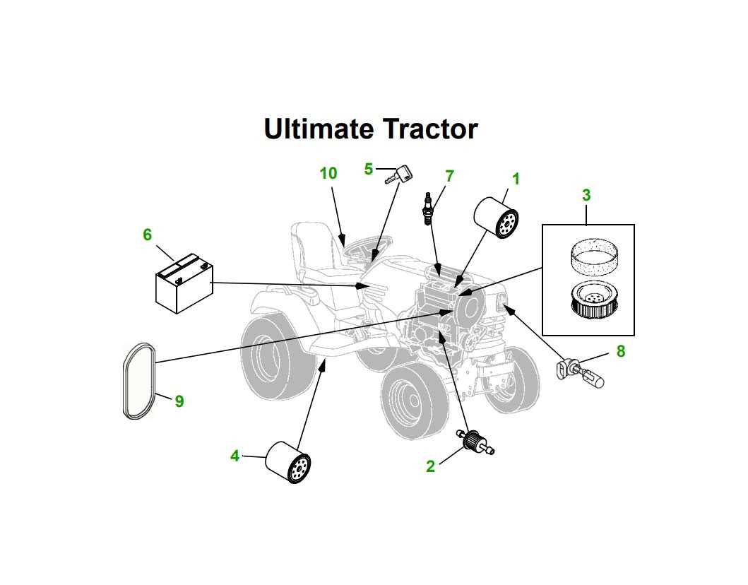 john deere 7 iron deck parts diagram