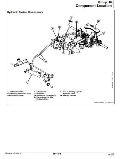 john deere 737 parts diagram