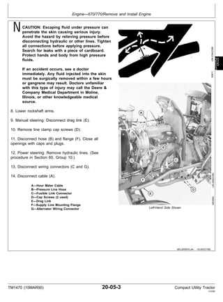 john deere 790 3 point hitch parts diagram