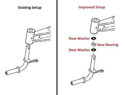 john deere e130 parts diagram