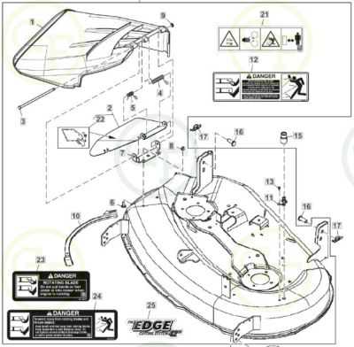 john deere freedom 42 mulching deck parts diagram