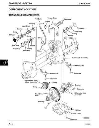 john deere gator tx 4x2 parts diagram