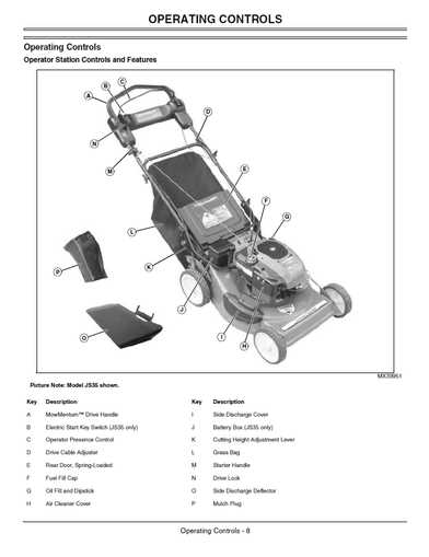 john deere js25 parts diagram