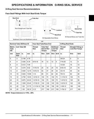 john deere lx279 parts diagram