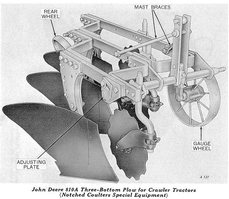 john deere plow parts diagram