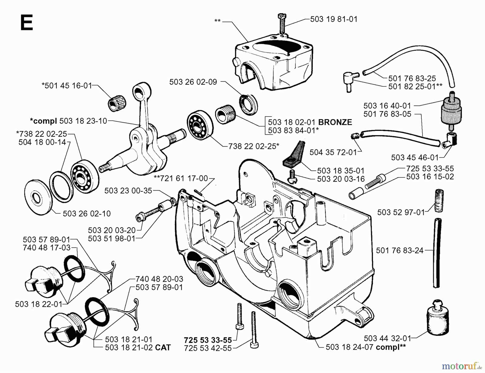 jonsered chainsaw parts diagram