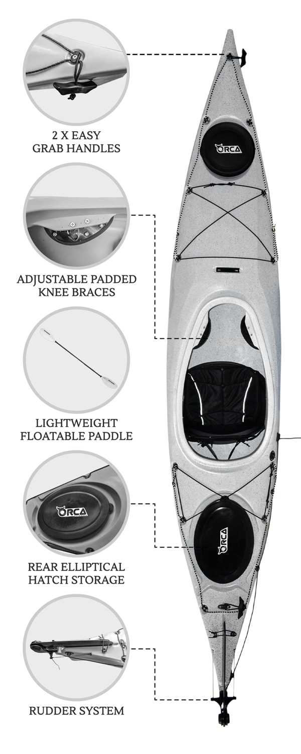 kayak parts diagram