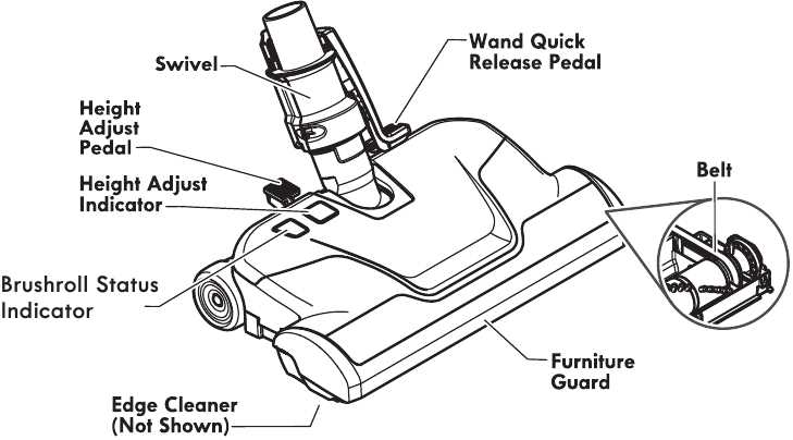 kenmore intuition vacuum parts diagram