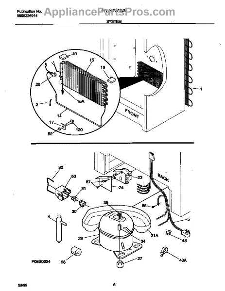 kenmore upright freezer parts diagram