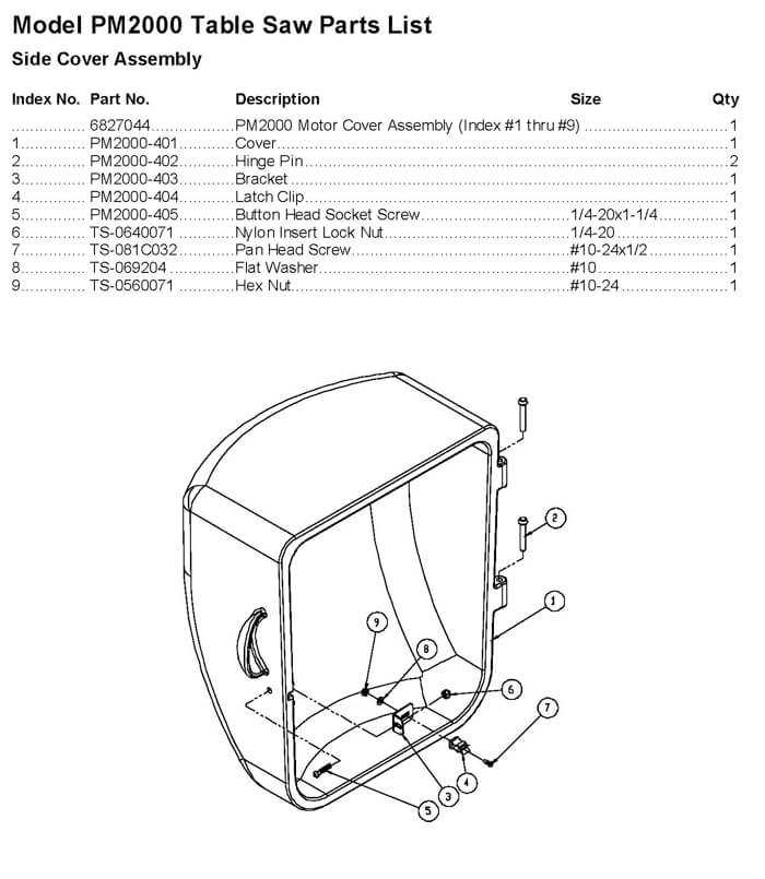 kobalt table saw parts diagram