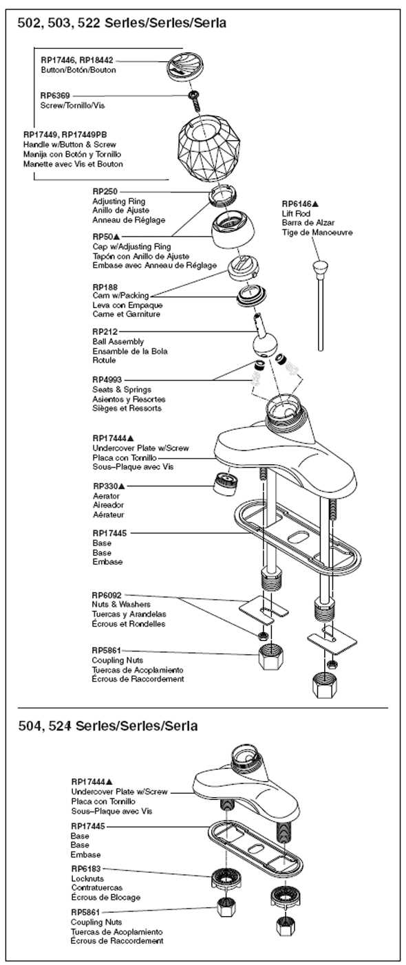 kohler bathroom faucet parts diagram