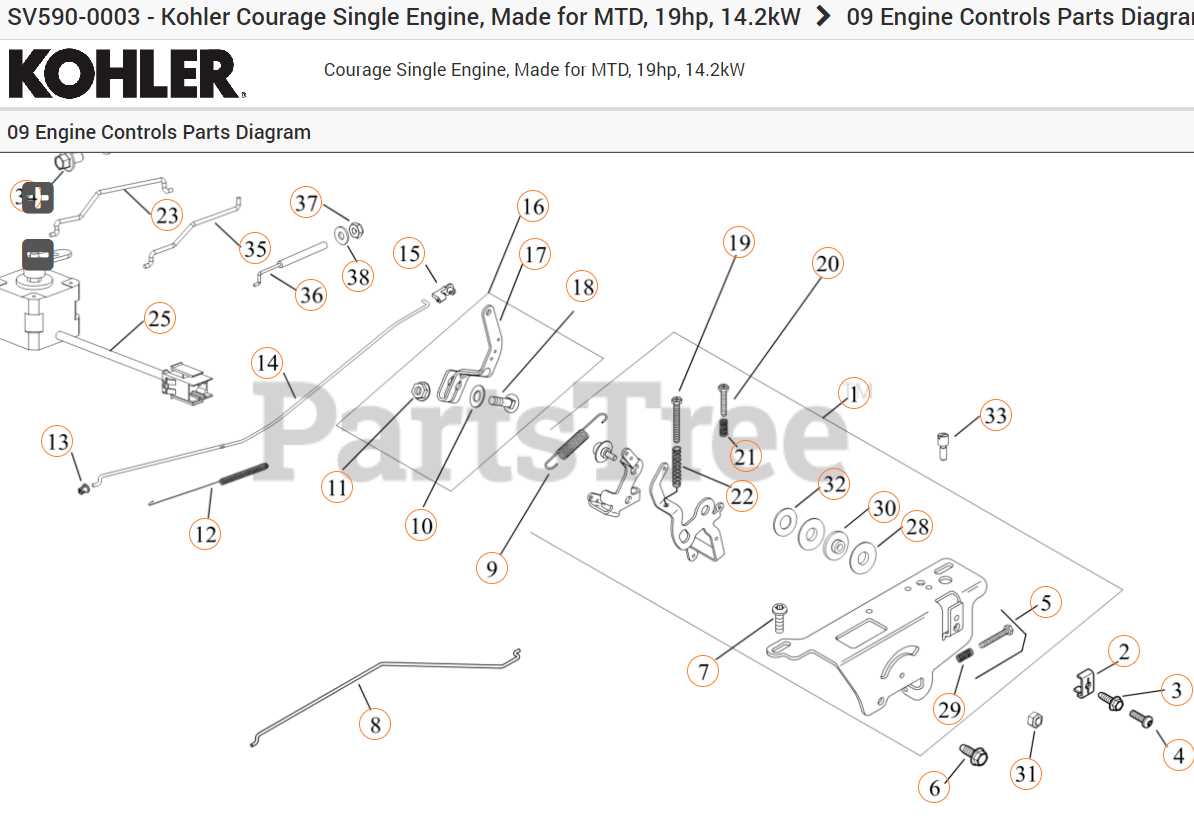 kohler courage 19 parts diagram