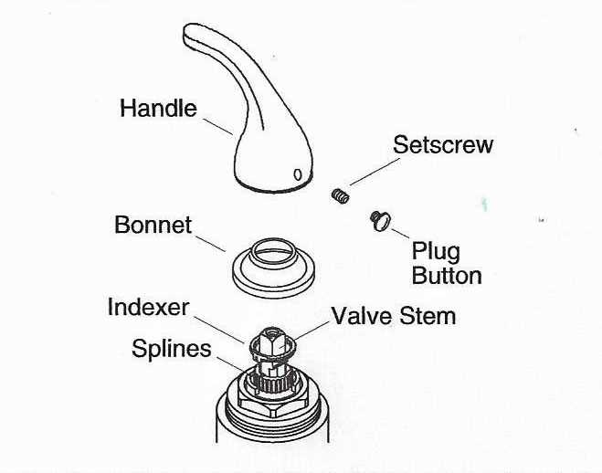 kohler k 10433 parts diagram