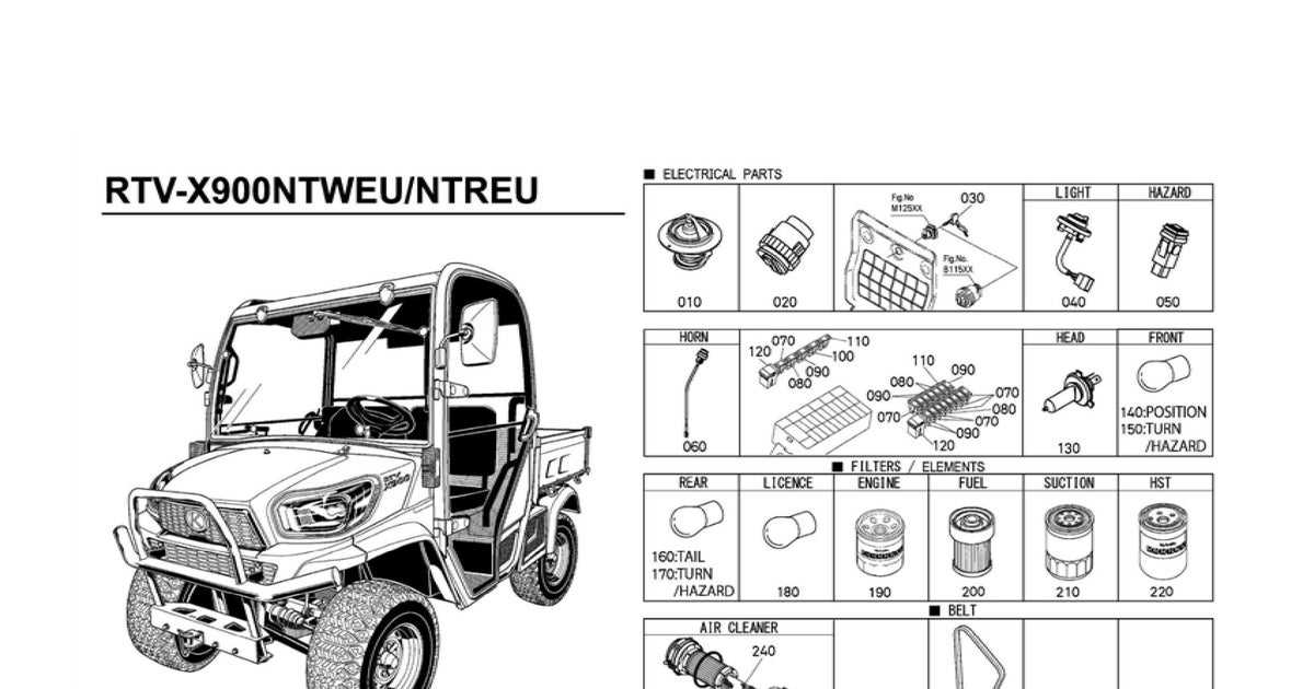 kubota rtv x900 parts diagram