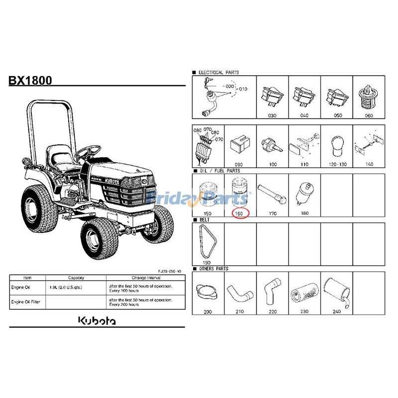 kubota zd21 parts diagram