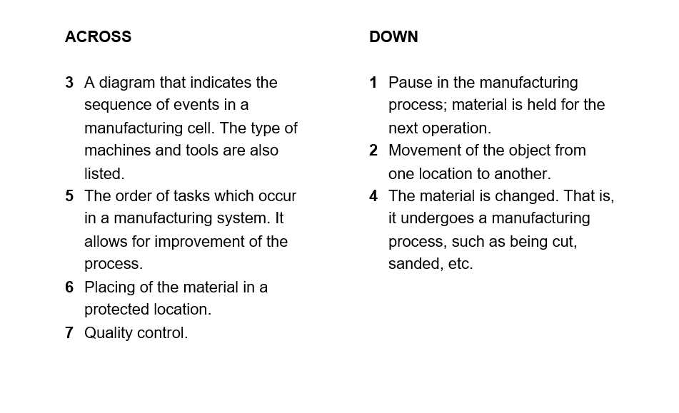 lab equipment part 1 diagram crossword answers