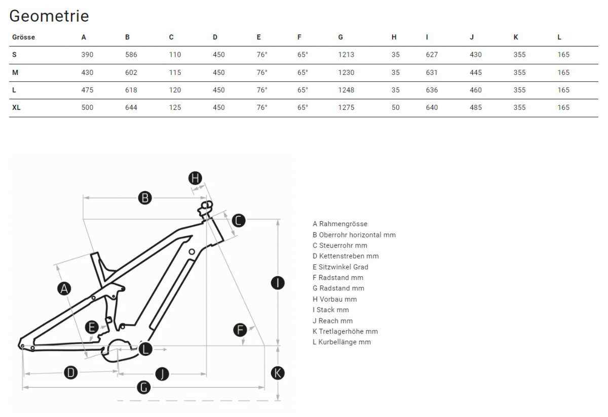 lane shark parts diagram