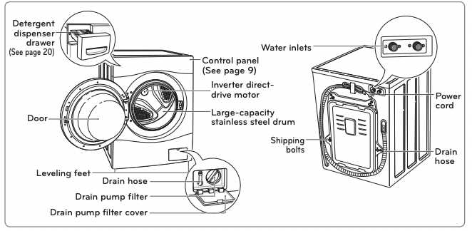 lg front load washing machine parts diagram