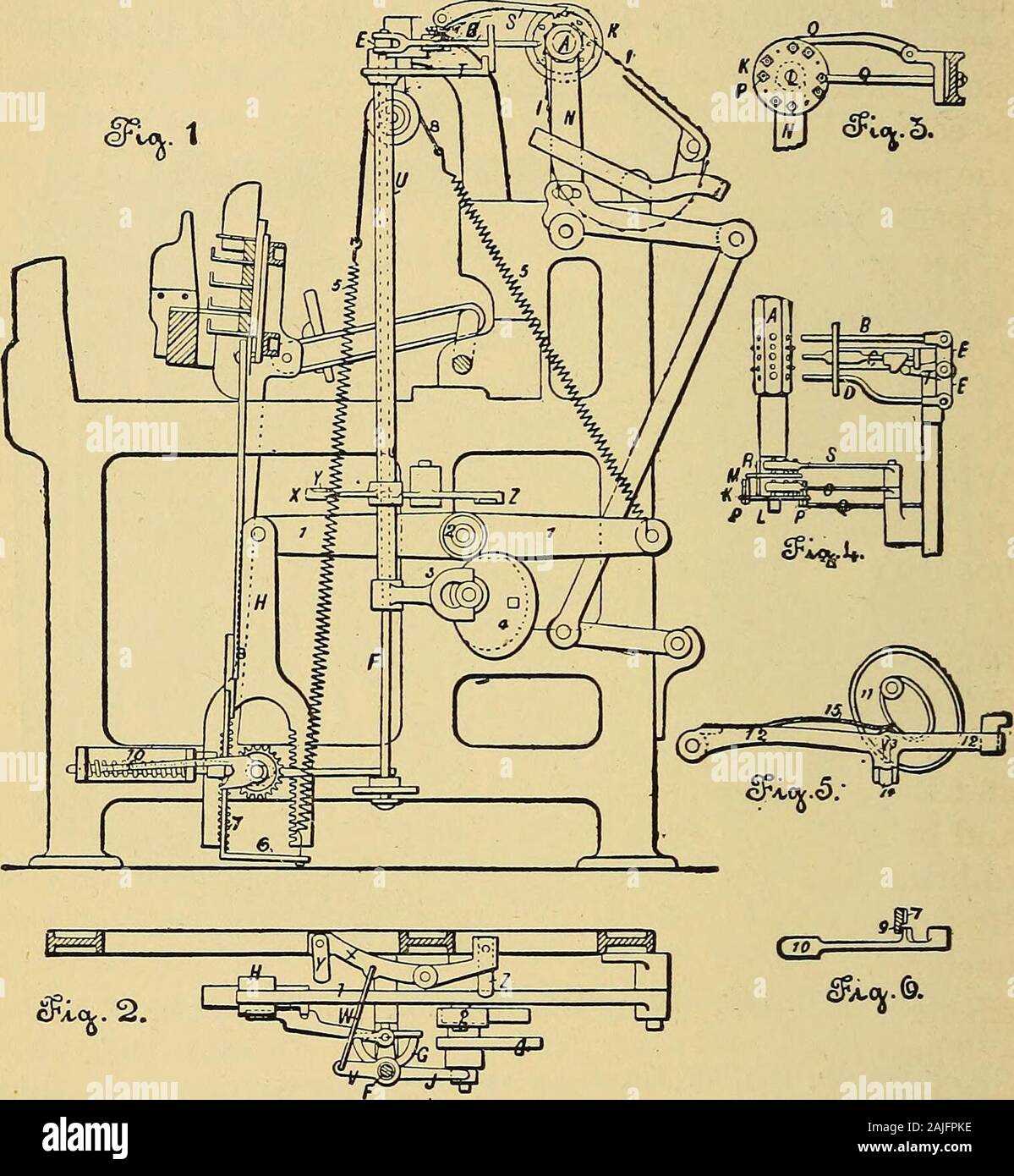 loom parts diagram