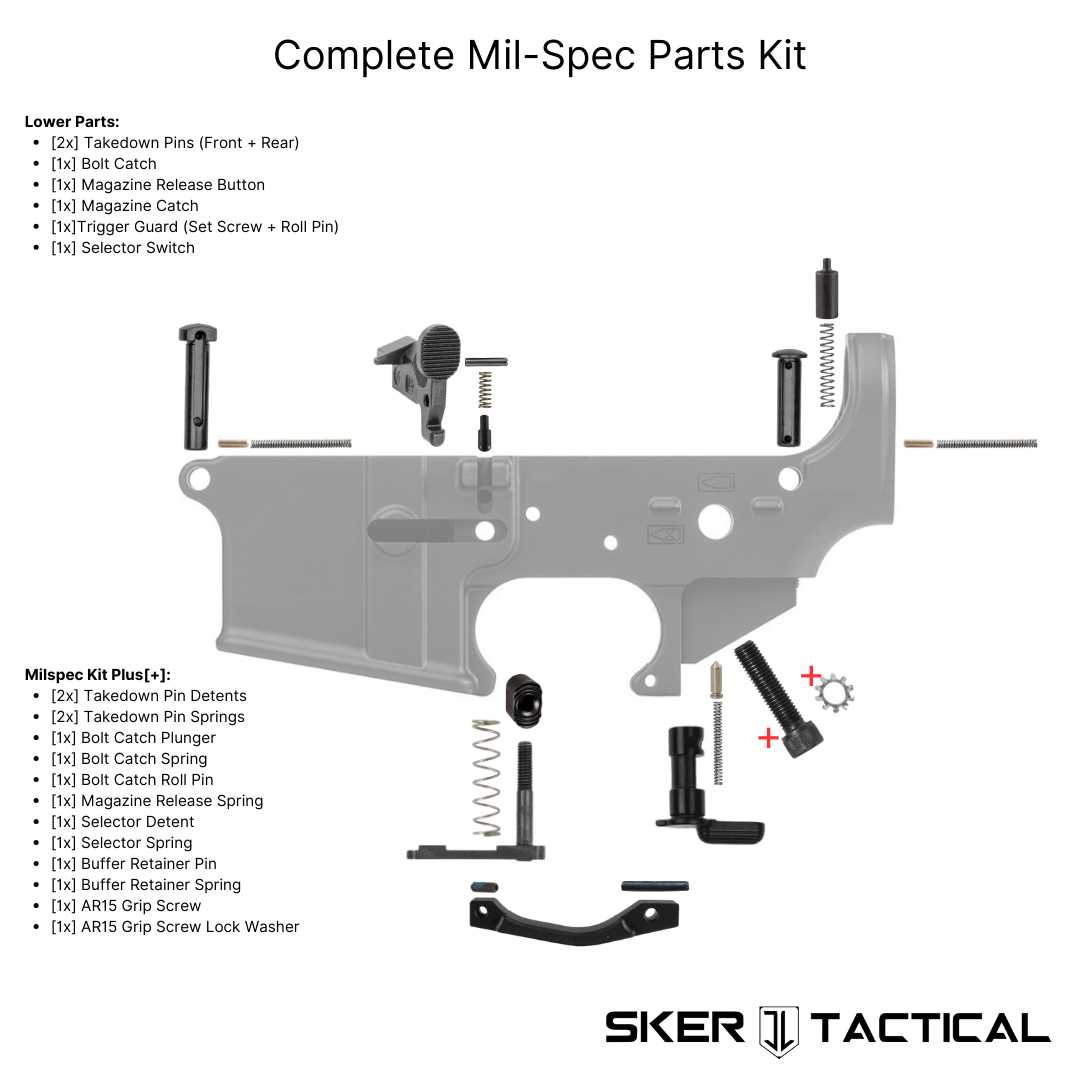 lower parts kit diagram