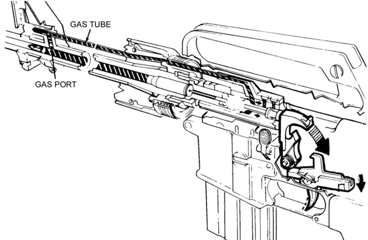 m4 carbine m4 parts diagram