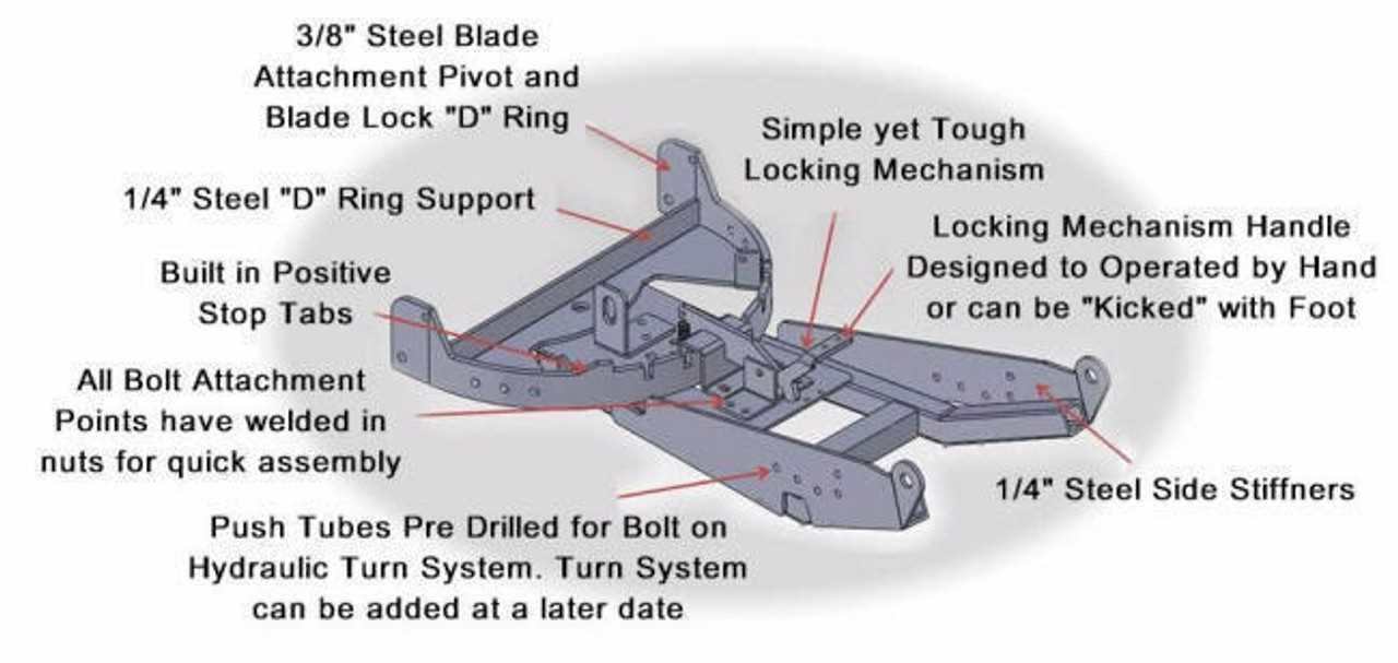 mahindra xtv 750 parts diagram